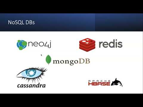 شرح مونجو وربطها ببايثون ودجانجو MongoDB connect with Python and Django
