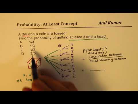 Probability of getting at least 3 and Head when Coin and Die are tossed