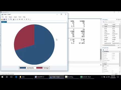 What's it like–Getting started in Stata 15