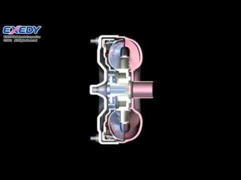 EXEDY Tech - Torque Converter Function Explained