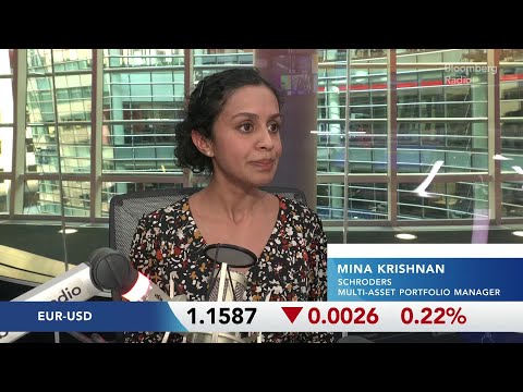 A Break Above 4.5% on US 10-Year is 'Tipping Point' for Equities, Says Mina Krishnan