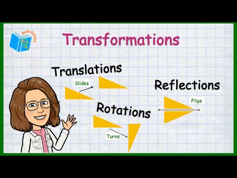 Transformations: Translations, Reflections, and Rotations