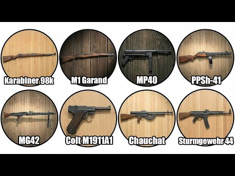 Every Firearm Used In WW2 Explained In 25 Minutes