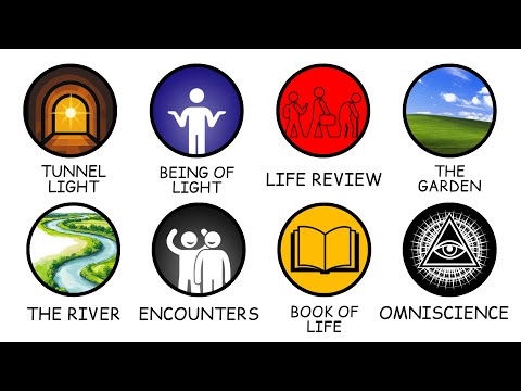 Every Near-Death Experience Symbol Explained in 14 Minutes