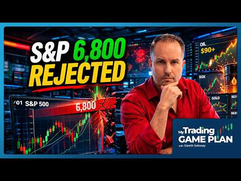 S&P 6,800 REJECTED! Major Trade Alerts And Forecast Update On Markets, Gold, Silver, Bitcoin