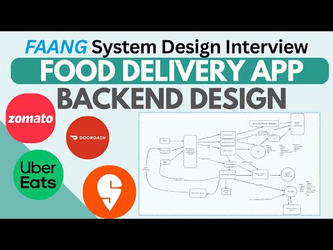 System Design Interview: Design Zomato | Swiggy | Uber Eats | DoorDash w/ a Senior Software Engineer