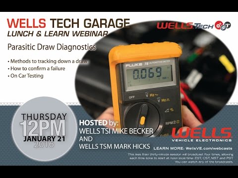 Parasitic Draw Training