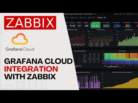 GRAFANA Cloud and ZABBIX Integration