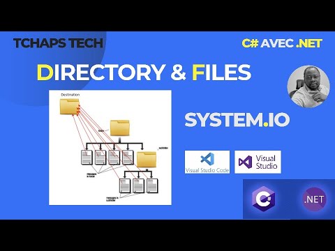 Folder and file management in C# and .Net Core