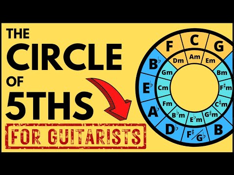 The Circle of Fifths Explained for Guitar | How to ACTUALLY Understand The Circle of 5ths on guitar
