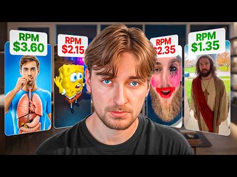 8 Niches To Get Rich With AI Videos