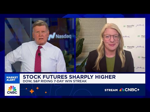 Markets are completely trading on sentiment and feelings right now, says John Hancock's Emily Roland