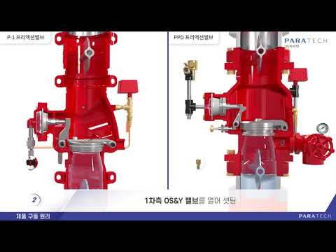 파라텍 P1 / PPD 프리액션밸브