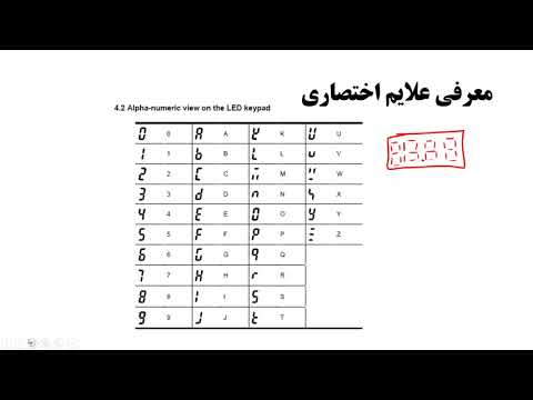 آموزش صفر تا صد AC Drive - جلسه 1