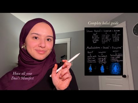 Islamic Manifestation EXPLAINED ( BIA framework + 100% halal ) 