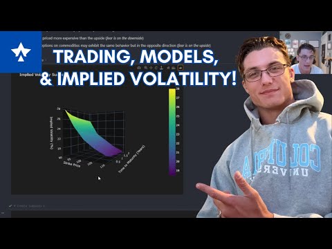 Trading with the Black-Scholes Implied Volatility Surface