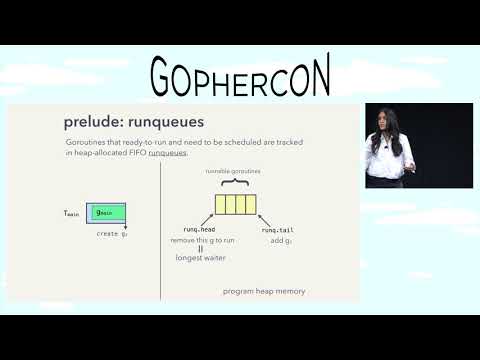 GopherCon 2018: The Scheduler Saga - Kavya Joshi