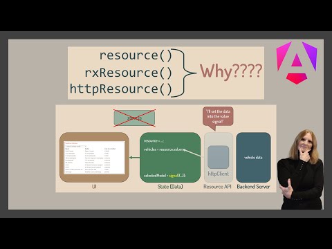 resource(), rxResource(), httpResource(): Why????