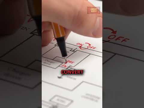 This Lithium Battery Charger is So Efficient?! #diy #gadget #aliexpress #review #battery #charger