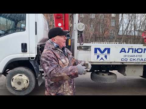 из чего складывается цена на кму манипулятор.