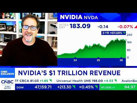 CNBC & Bloomberg Today On NVIDIA Stock, $1 Trillion Forecast - NVDA Update