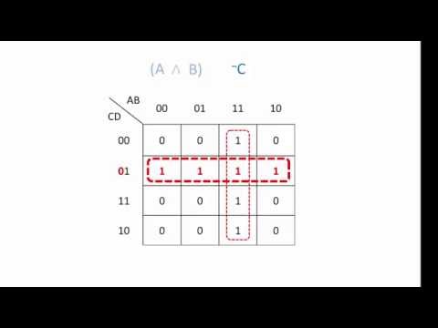Karnaugh Maps with 4 Variables