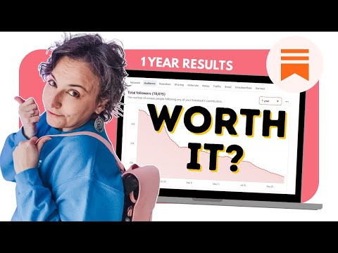 We Tested Substack for 1 Year, Lost Thousands of Followers (What We Learned)