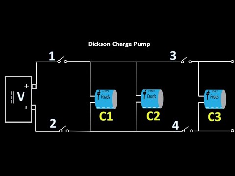 VGH and VGL production mode by the TCON board.  The charge pump converter.