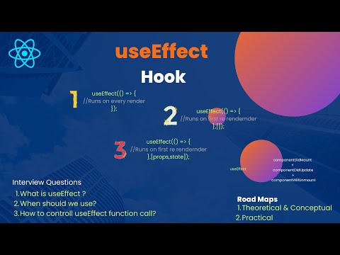 Master useEffect in 15 Minutes and Boost Your React Skills