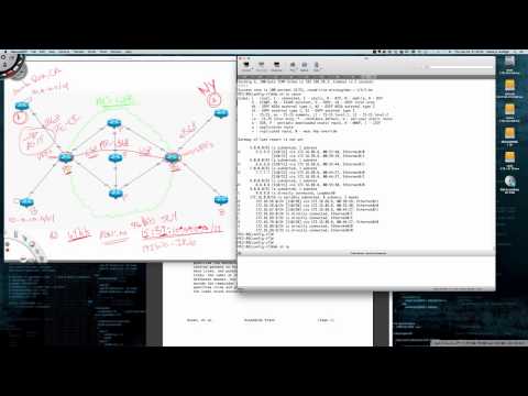 MPLS L3 VPN Tutorial - Part 2 of 3 (VRF, MP-iBGP, and PE-CE Routing Configuration)