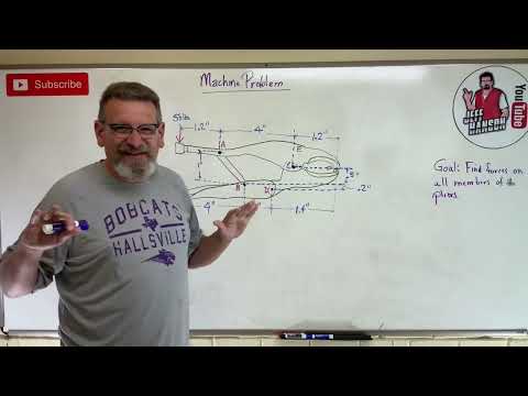 Statics: Lesson 55 - Machine Problem, You Must Know How to Do This!