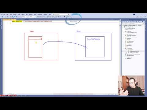 31) Asp.NET Core 5.0 - Validation of User Data