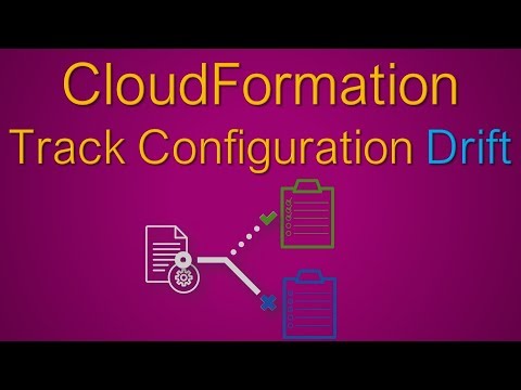 AWS CloudFormation Configuration Drift | Identify & Fix Configuration Deviations | IaC