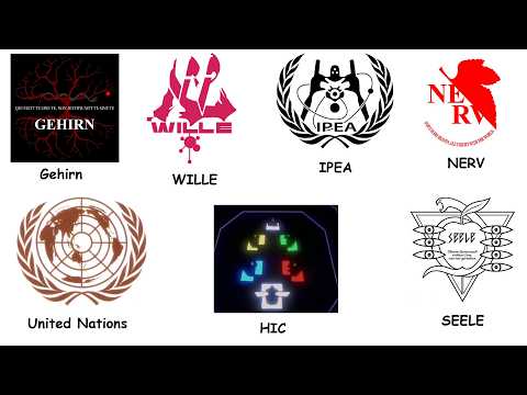 SECRET SOCIETIES of Evangelion - Explained