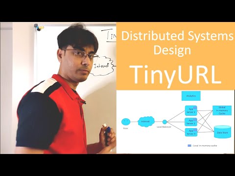System Design Interview Question - TinyURL System Design | URL shortner System Design