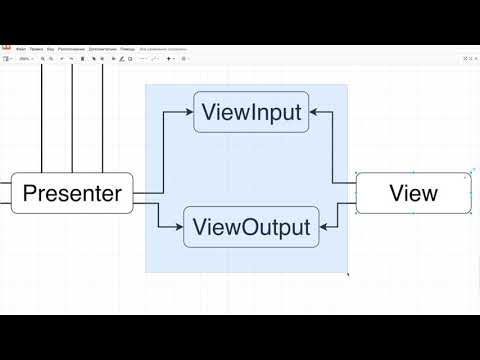 Swift. VIPER часть 1