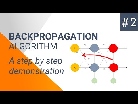 BACKPROPAGATION algorithm. How does a neural network learn ? A step by step demonstration.