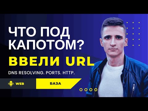 Что происходит после ввода адреса в браузере?