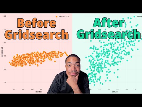 Learn How to Boost Your Python Sklearn Models with GridsearchCV!