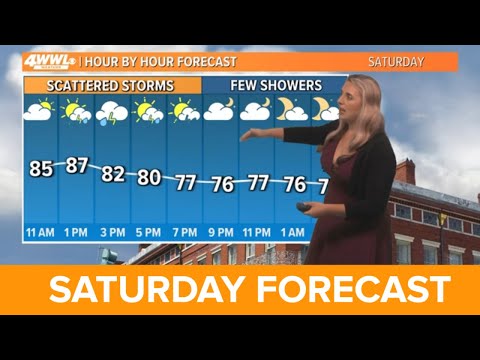 Weekend Weather Saturday, June 1