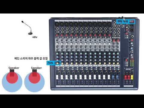 [음향강의] 03. 음향믹서