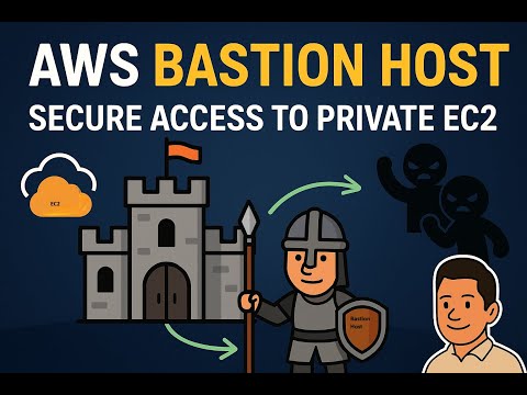 AWS Bastion Host Setup | Secure Access to Private EC2 |Full Hands-On Lab | Step-by-Step 2025 SAA-C03
