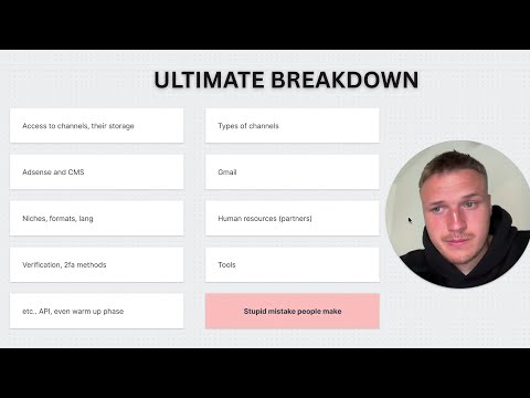 setup behind 100+ faceless Youtube channels business