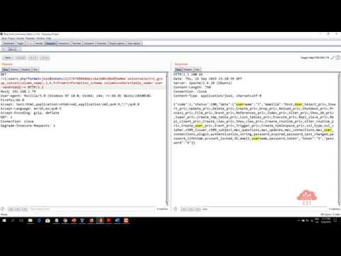 Hacking REST APIs - SQL Injection