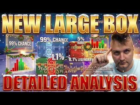 WG Doesn’t Want You to See These Percentages...