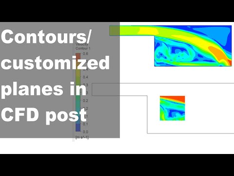 Post Processing in Ansys Fluent: CFD Post Tutorial Contours and Customized Planes
