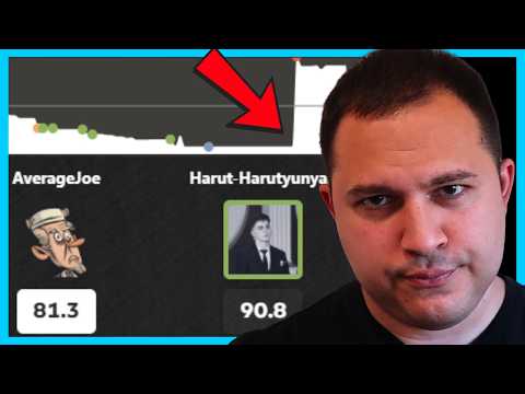 😲😲Were They Cheating??! | Chess Rating Climb 2068 Rapid