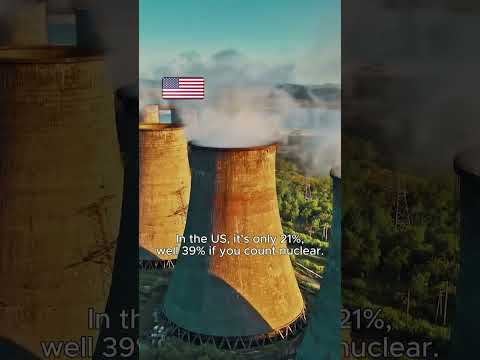 90% of Kenya's electricity is renewable