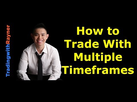 How to use multiple timeframes to improve your trading entries