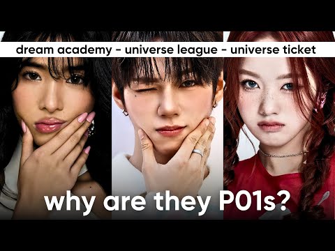 Understanding the truth about FILIPINOS ranking FIRST in survival shows…